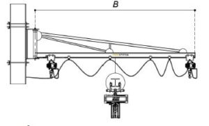 bracket-mounted-jib-crane